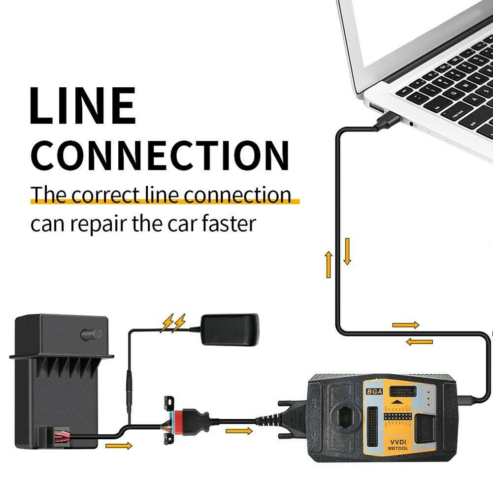 

Simulator Steering Lock ESL ELV Emulator Emulator MB Tool Newbrand SAS