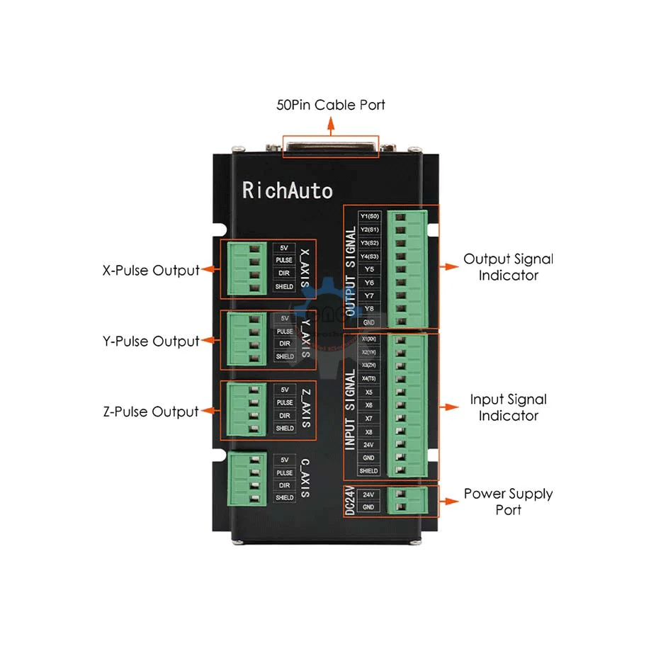 Фото RichAuto DSP A11 A12 A13 A14 A15 A16 A17 A18 Оригинальная монтажная плата №4