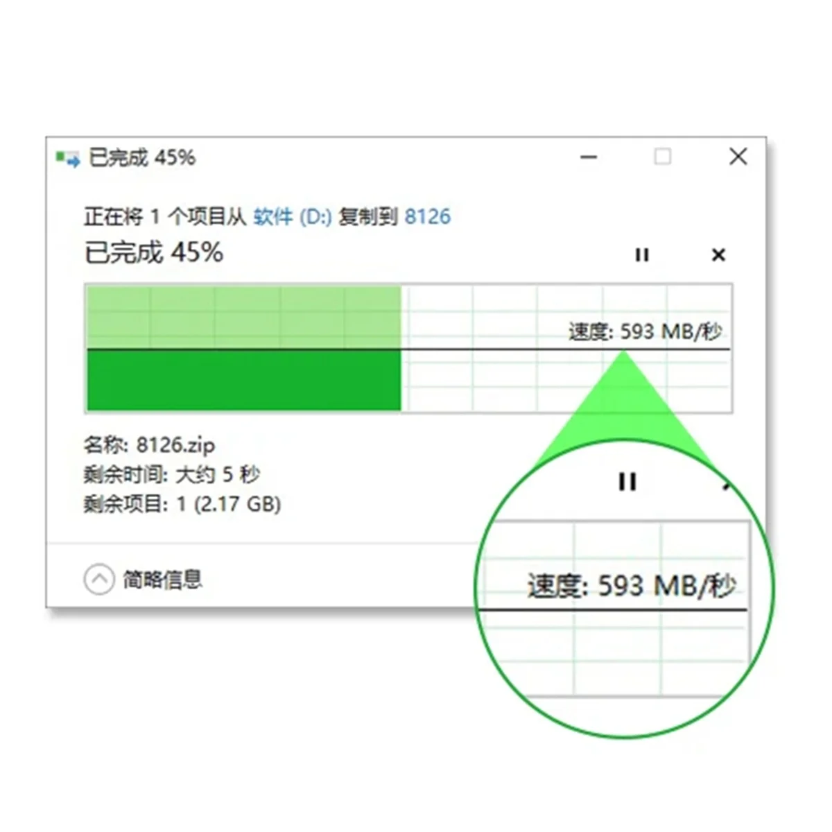 Сетевая карта M.2 до 5G Realtek RTL8126 Чип PXE Diskless Boot для киберспорта Проводная