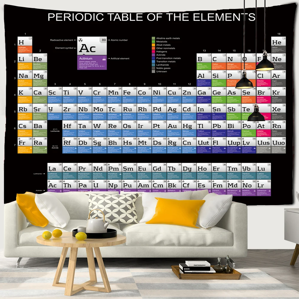 

Periodic Table of the Elements Chemistry Tapestry Cheap Wall Hanging Large Science Wall Cloth Art Background Cloth Home Decor