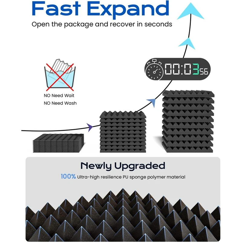 12 упаковок акустических пенопластовых панелей высокой плотности с
