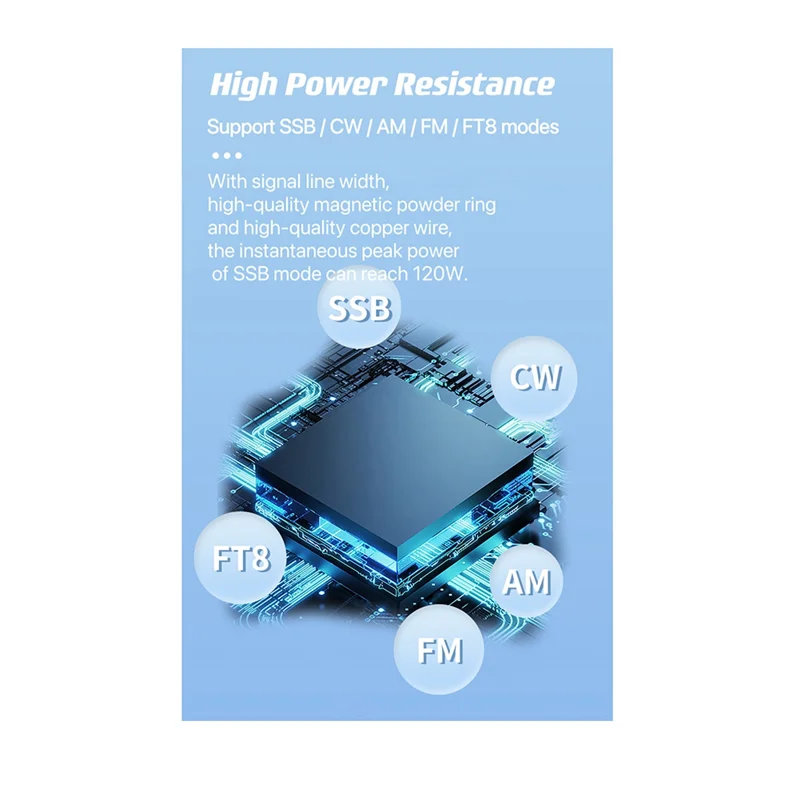 Универсальная антенна ATU-100 + SWR Meter 2 в 1 для HF Radio USDX G1M FT-818 817