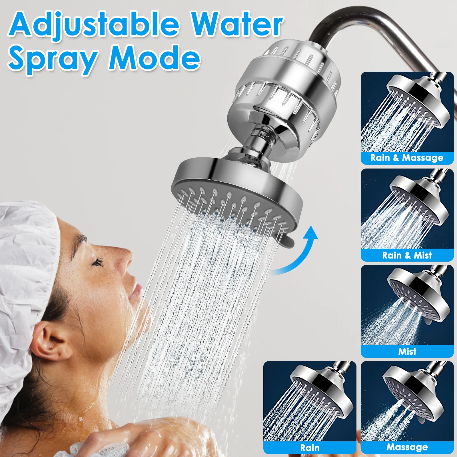 

Filtered Shower Head 4inch Durable Water Softener Showerhead Safe Hard Water Filter Showerhead Bathroom Shower Head Reduce