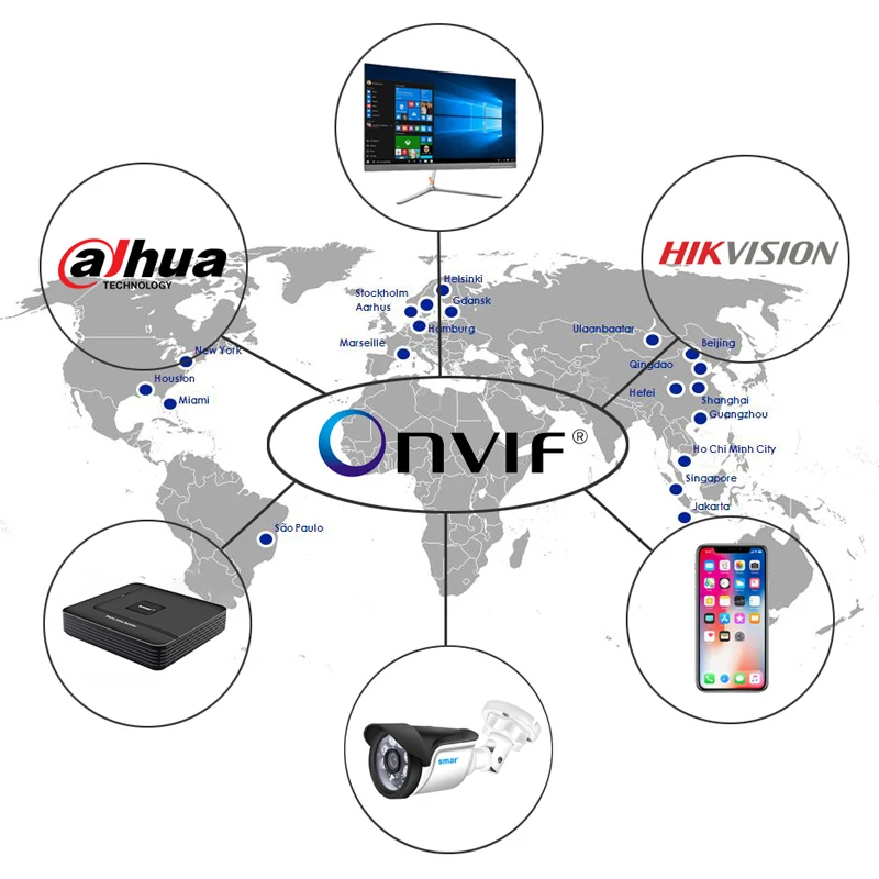 5 в 1 H.265 4CH/8CH/16CH 5M-N AHD DVR плата для 5MP 4MP 1080P 720P камера Onvif Coxial Control P2P видеорегистратор