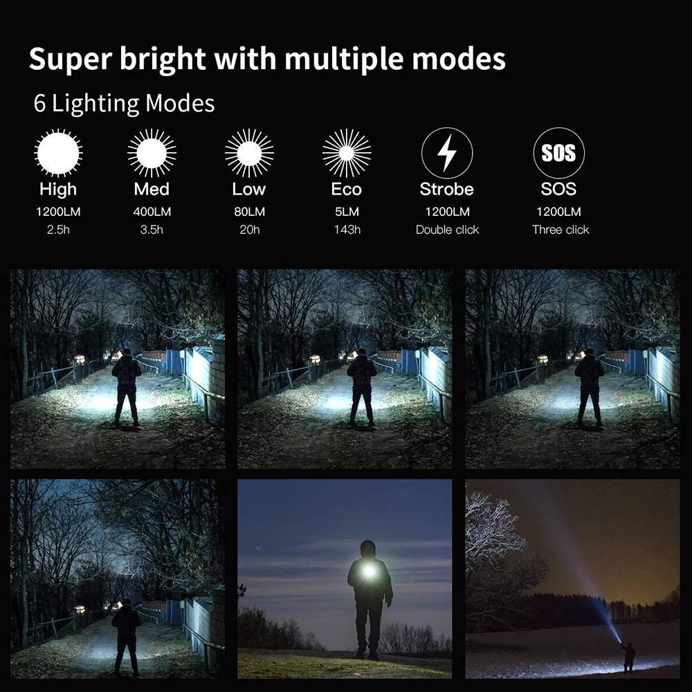 Перезаряжаемый светодиодный фонарик WUBEN C3 Type-C 1200 люмен с аккумулятором 18650