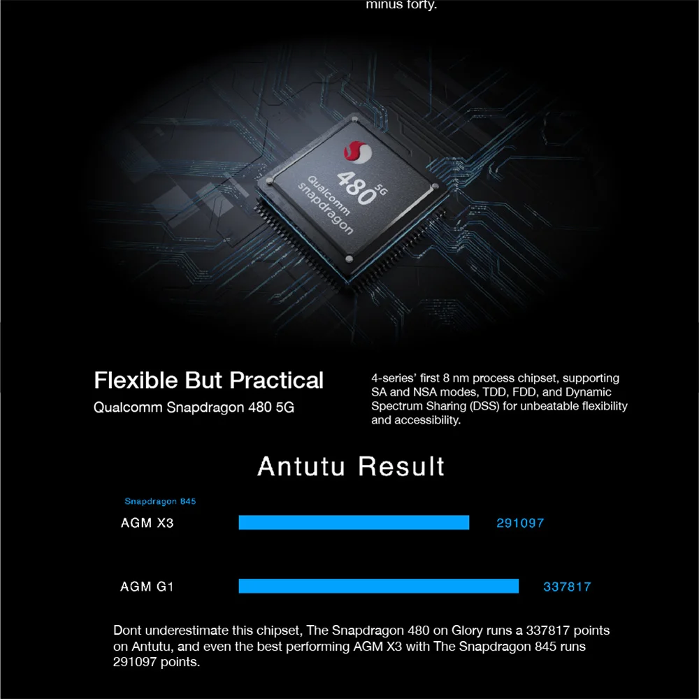 AGM Glory G1 Android 11 5G Rugged Mobile Phones 8GB RAM 256GB ROM 6.53Inch HD Smartphones 20MP Night Vision Camera 6200mAh NFC