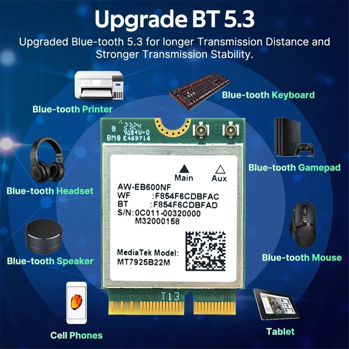 MT7925 WIFI 7 карт + антенны с перегородками 5400 Мбит/с M.2 тройной диапазон 2 4G/5G/6G BT5.3