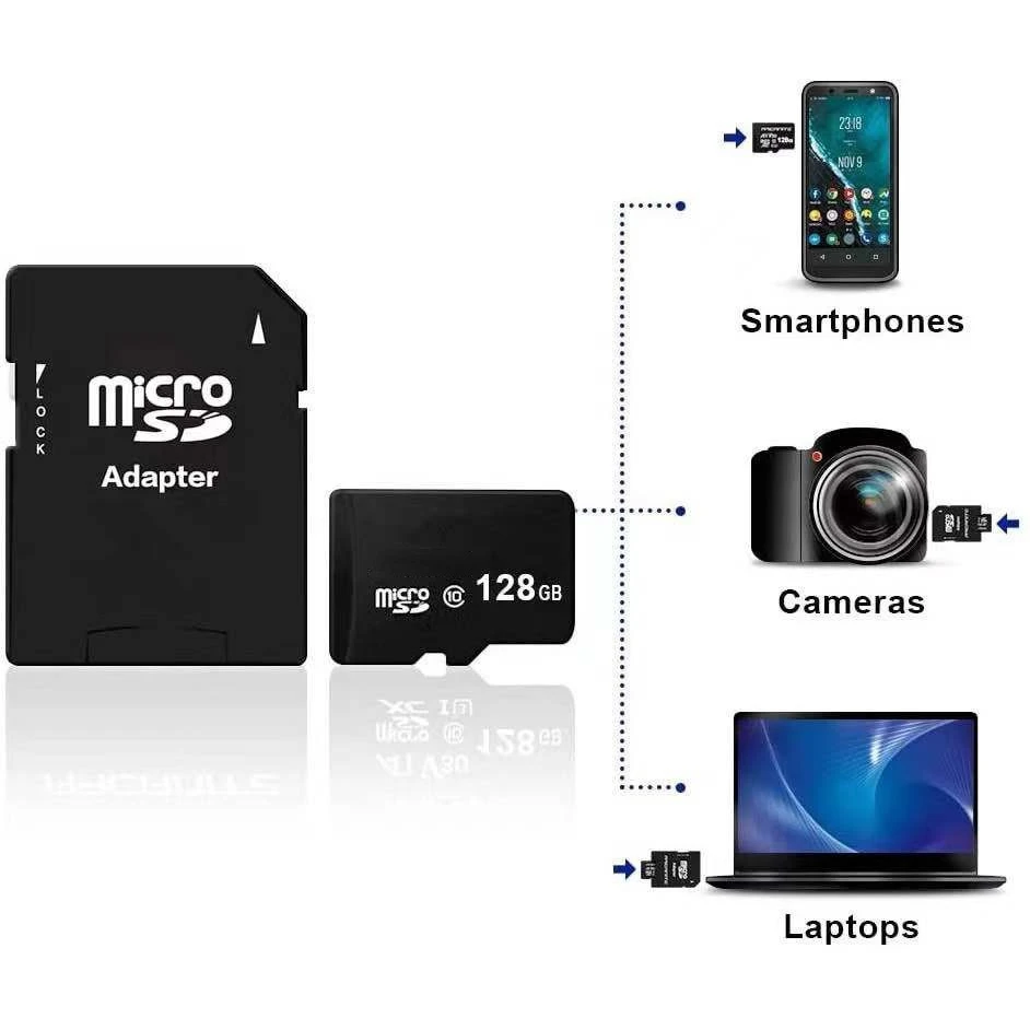 Высококачественная карта памяти Micro TF класс 10 SD Flash Smartphone | Безопасность и защита