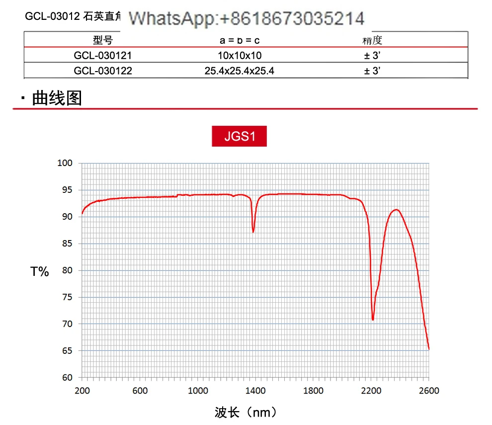 GCL-03012 серия кварцевый правый угол призма обучающее оборудование