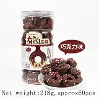 Консервированные пончики#4