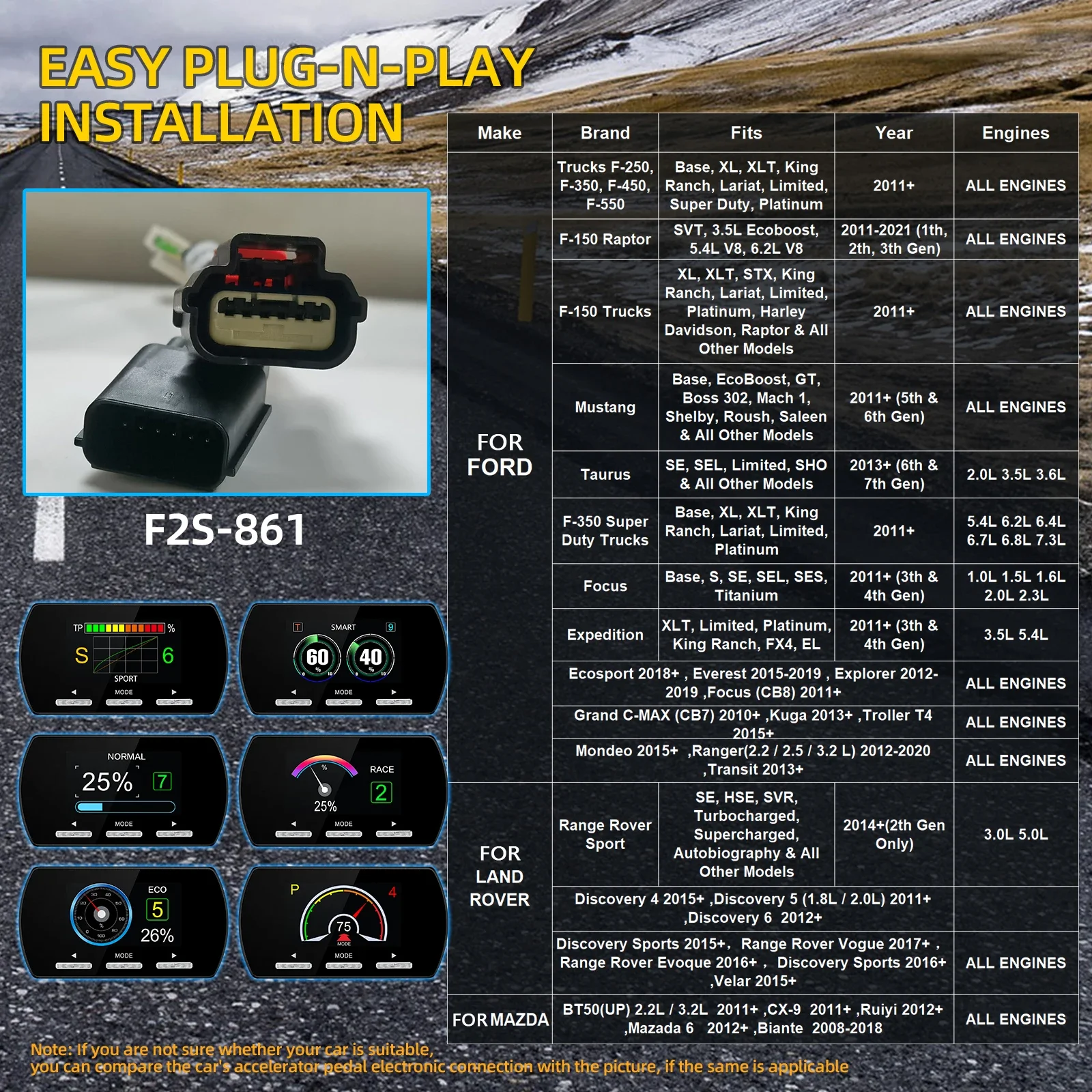 

Автомобильный электронный контроллер дроссельной заслонки с 11 режимами, автомобильный усилитель педали, автомобильный контроллер реакции дроссельной заслонки, гоночный индивидуальный