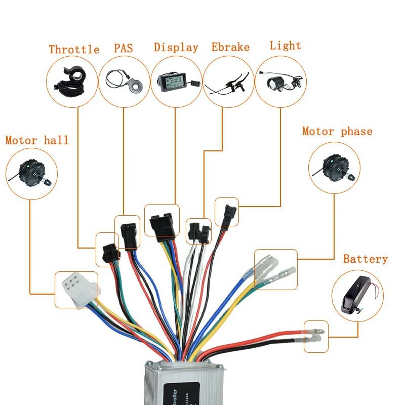 Металлический квадратный волновой контроллер 48 В 14 а 250 Вт/350 Вт литиевая батарея