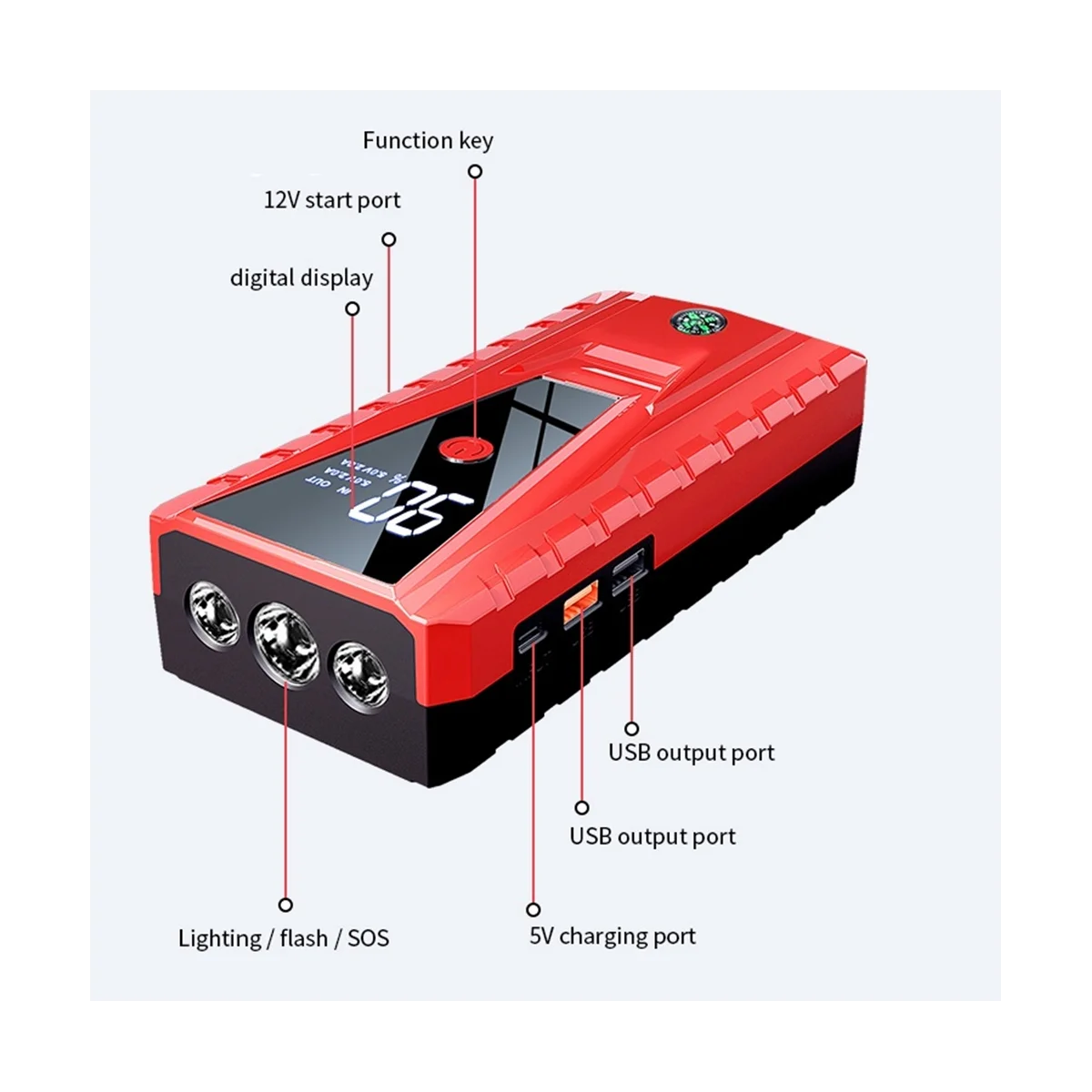 

Портативное автомобильное пусковое зарядное устройство 26000 мАч А, пусковое устройство для аварийного автомобильного аккумулятора 12 В 6 л, зарядное устройство