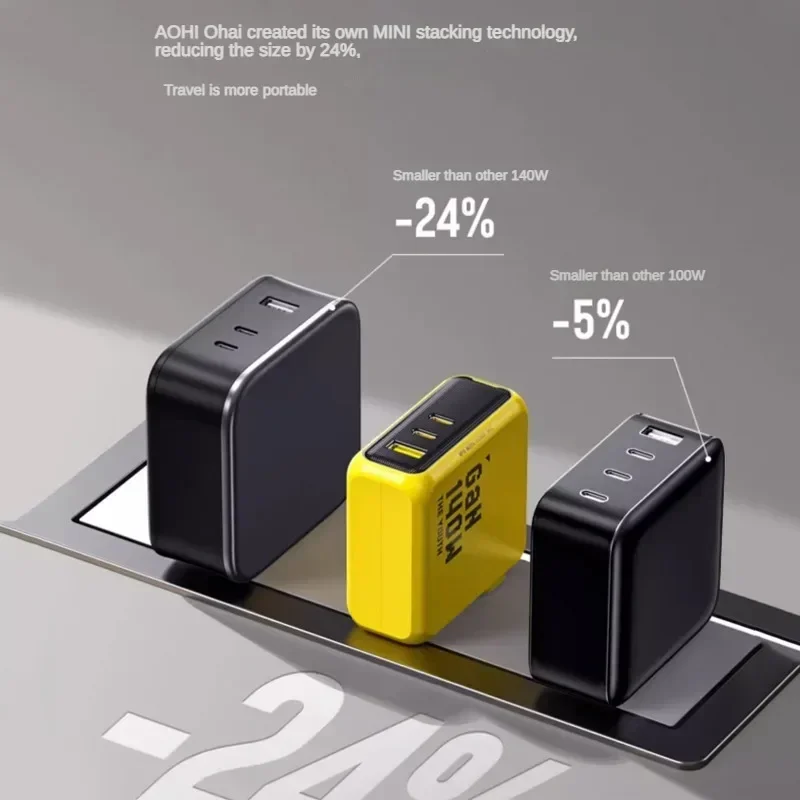 Aohi GaN Зарядное устройство из нитрида галлия 140 Вт Молодежная версия PD3.1