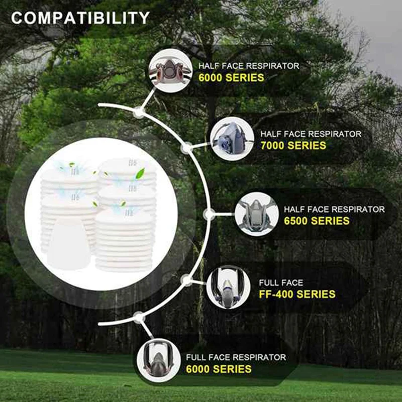 100PCS 5N11 Respirator Filter - Particulate Cotton For 6200 6502 7502 6800 Series Mask