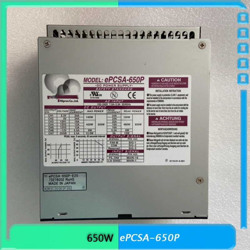 Медицинское оборудование, блок питания для фотографий ePCSA-650P 650W