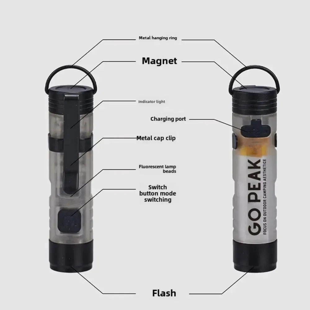 Фото Карманный мини-фонарик Gopeak, уличный светодиодный зажим для ключей, 5050, фонарик, длительный срок службы, USB перезаряжаемый, аварийный, для пешего туризма, кемпинга, тропа №3