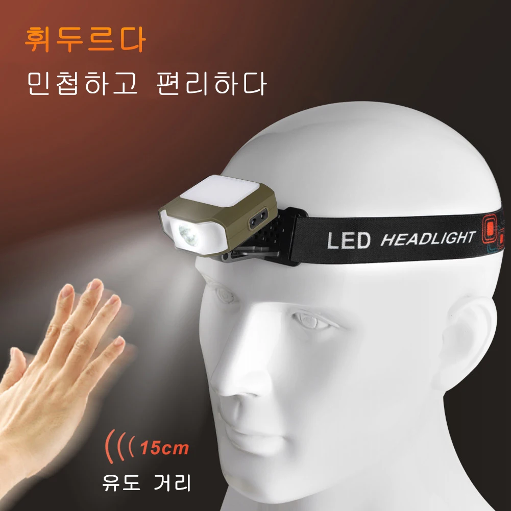 

Waterproof Sensor Clip on Light 6 Modes COB LED Headlight Headlamp Type-C Charging Camping Headlight Lamp 400lm for Emergency
