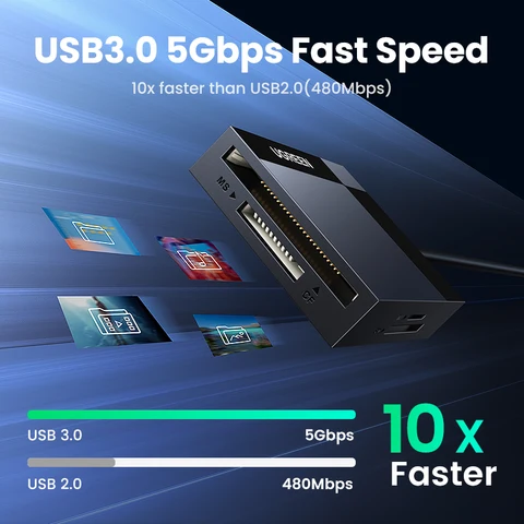 UGREEN 4-в-1 универсальный кардридер USB3.0