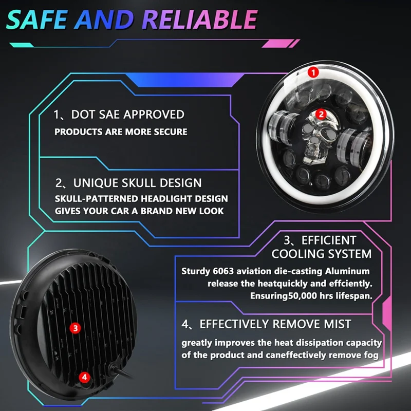 Детали для передних фар 7 дюймов головного света внедорожников детали Jeep Wrangler JK TJ