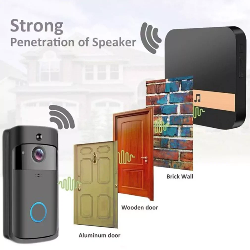 Smart Doorbell Camera Wifi Wireless Video Doorbell Night Use Smart Cloud Storage Doorbell For Phone Home Security Cameras enlarge