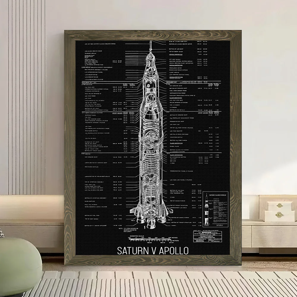 Фото Настенный холст с принтом SATURN V APOLLO FLIGHT CON, настраиваемые картины, постеры, идеальный подарок для домашнего декора, роскошное украшение интерьера №3