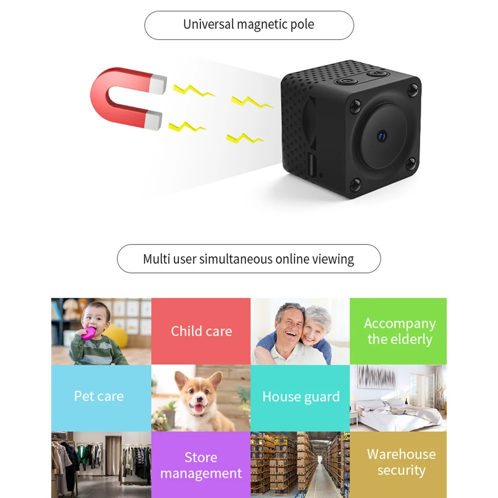 Беспроводная IP-камера с датчиком движения HD 1080p Wi-Fi | Электроника