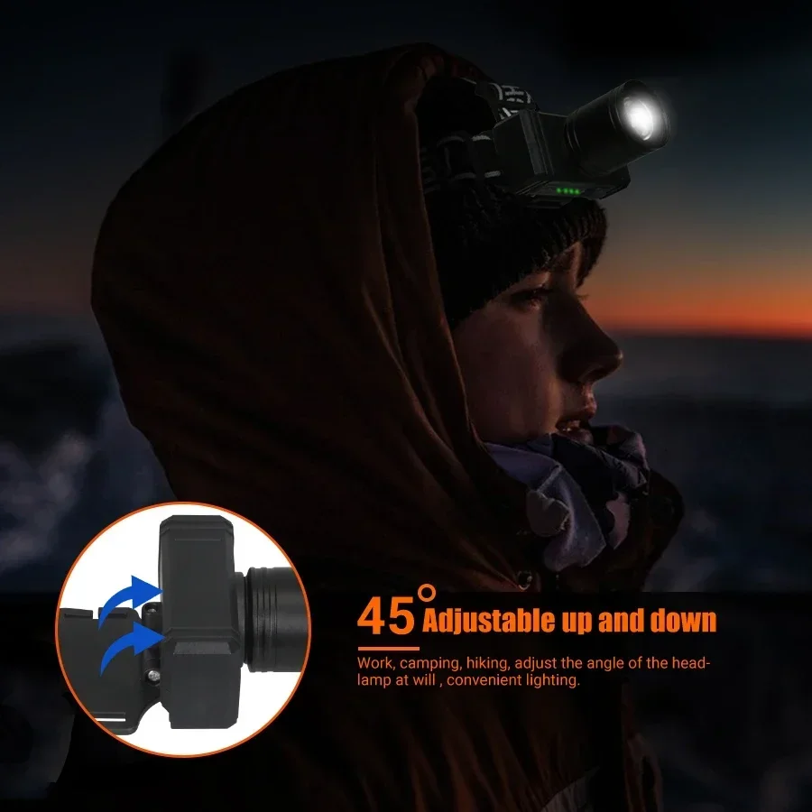 Новый мощный светодиодный налобный фонарь регулируемый водонепроницаемый супер