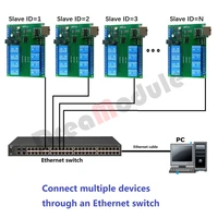 relay network switch modbus mqtt tcp udp web http rs485 timer module et48a08 12v 8 channel rs485tcp modbus relay module