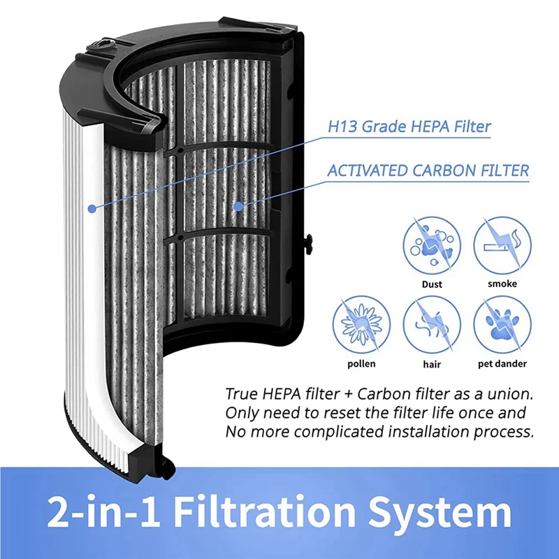 Фото HEPA-фильтр AD24 для очистителей воздуха Dyson HP04, TP04, DP04, PH04, PH03, PH02, PH01, HP09, TP09, HP07, TP07, HP06, TP06 – сменные запчасти №2