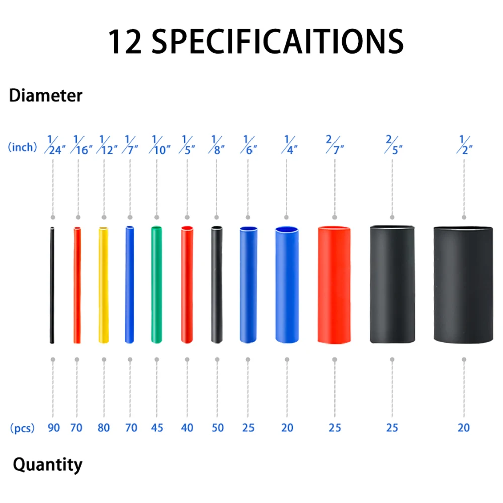 Термоусадочные трубки 2:1 560 шт