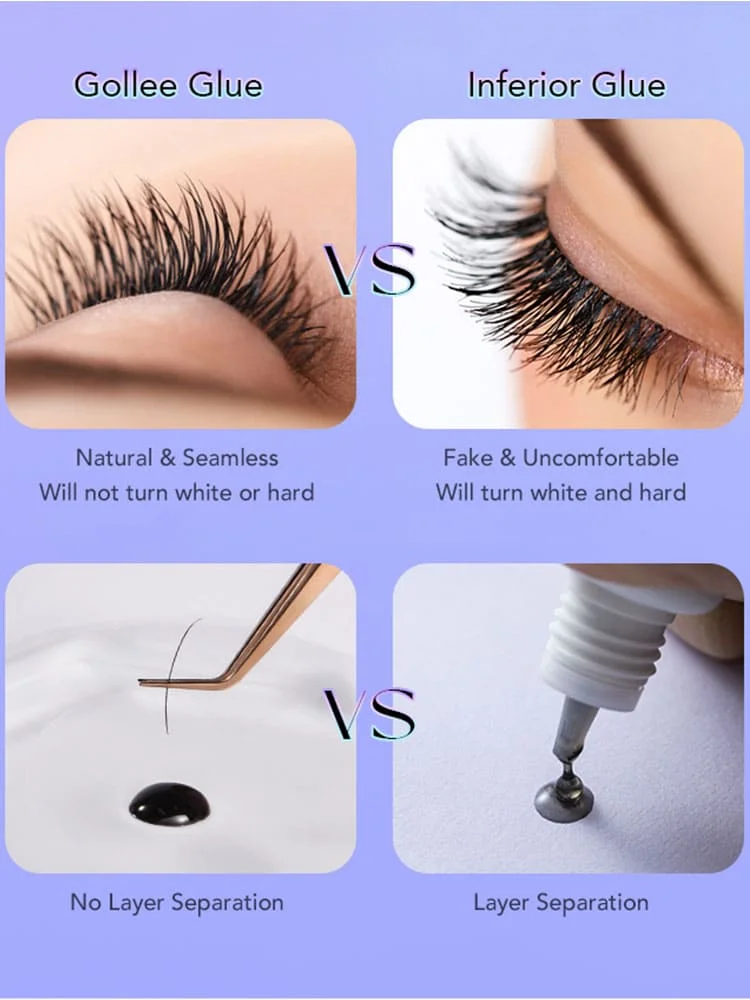 Gollee новейший клей Genius Fix всепогодный для наращивания ресниц в мире 0 5 с быстрая