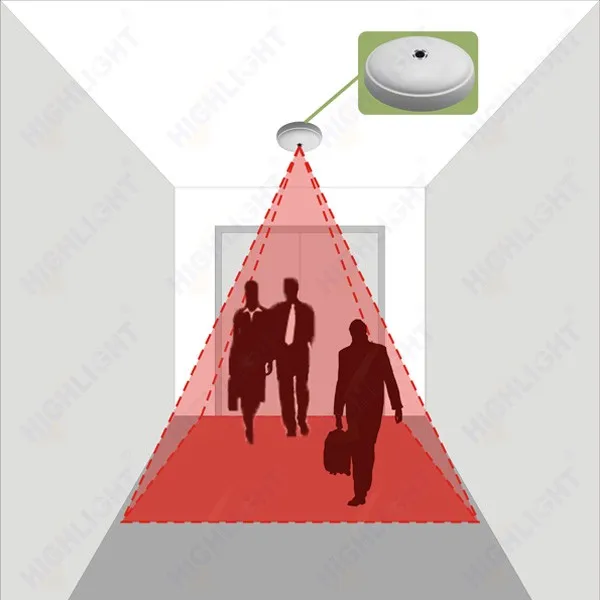 

18 лет опыта производства, выделение HPC008, беспроводная цифровая камера наблюдения, лидер продаж, счетчик людей