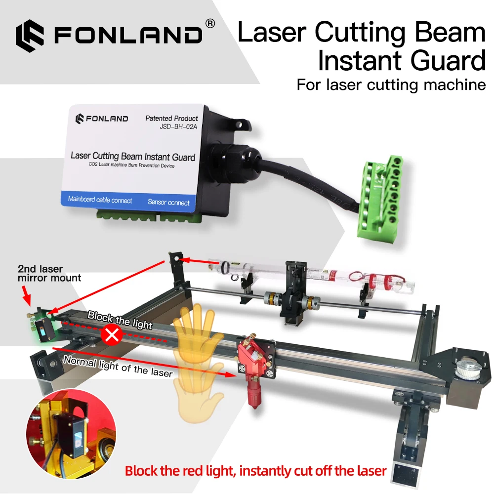 

FONLAND Laser Cutting infrared safety brake plug-in For 4060 1390 Working Red Light Detection Start&Stop Laser