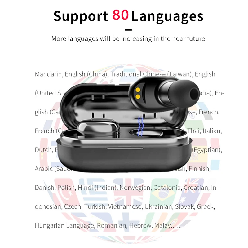 

80 Language Translation Headset Simultaneous Translator Headset Business Interpretation Earphone Travel Gift Translation Earbuds