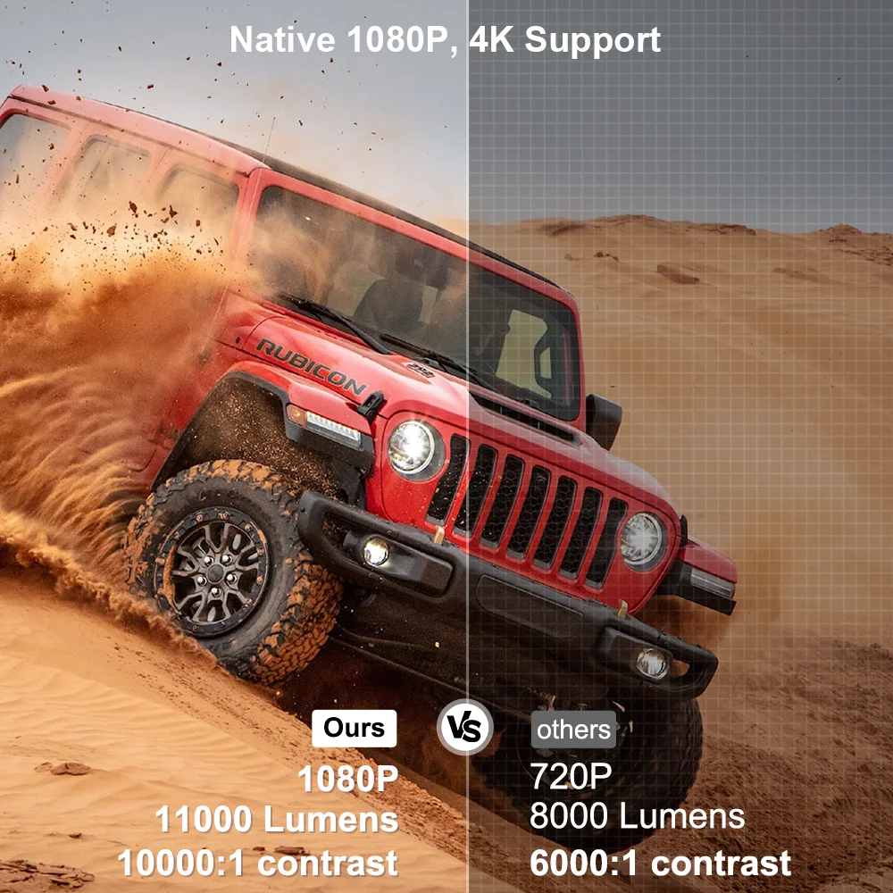 Full HD 1080P TD80W Мини-проектор Android 13 WiFi-проектор 4K Умный домашний кинотеатр Кино