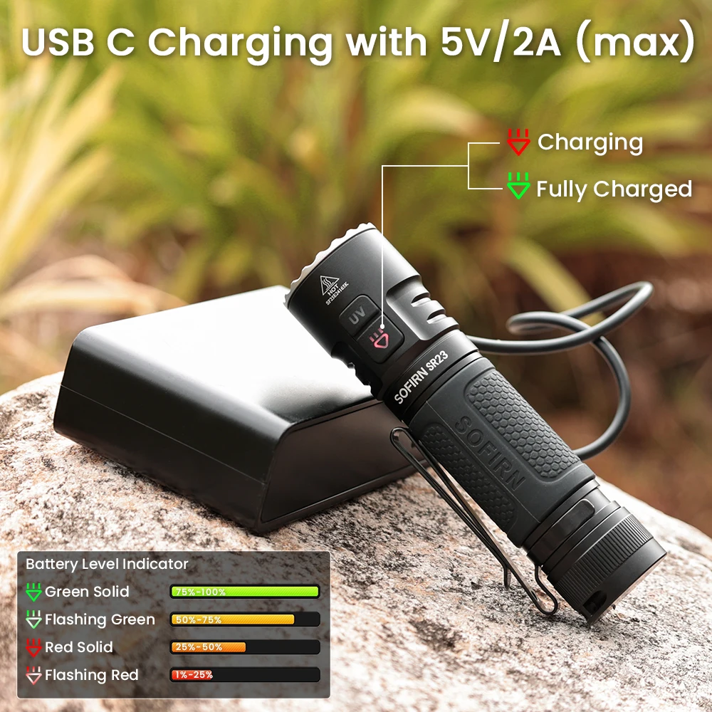 Фото SOFIRN SR23 3300LM Фонарик 6500K УФ-свет 365 нм EDC USB C Перезаряжаемый 21700 Фонарик с двойным переключателем №4