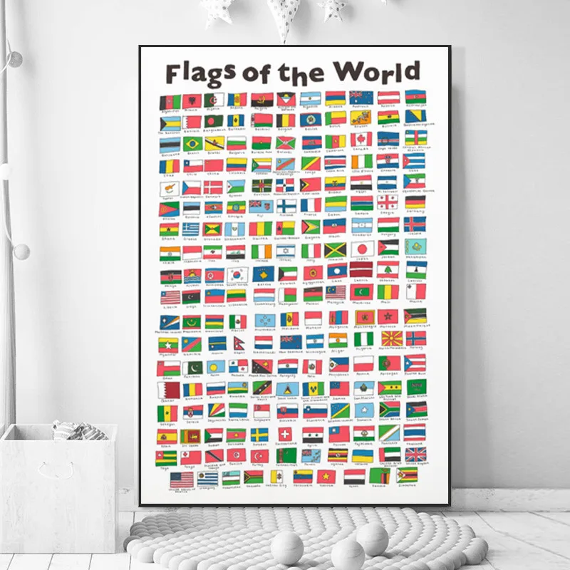 Постер с флагами мира флаги стран Картина на холсте настенное искусство