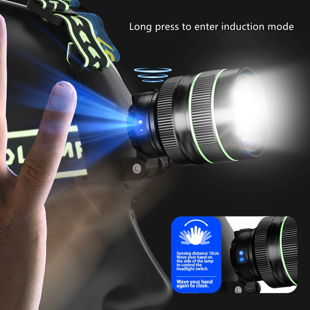 Мощный многорежимный светодиодный налобный фонарь KENSUN с дальним освещением