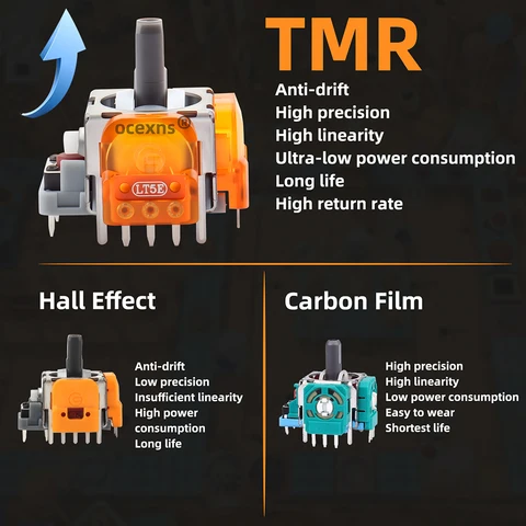 Комплект из 6 джойстиков TMR для контроллера PS5