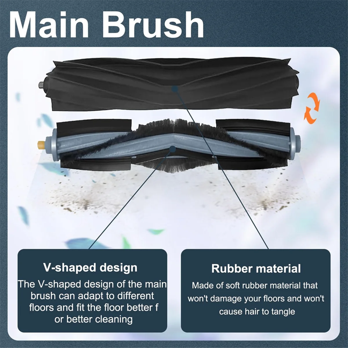 Аксессуары Для Ecovacs Deebot T20E OMNI/T20 OMNI антибактериальные мешки для пыли замена