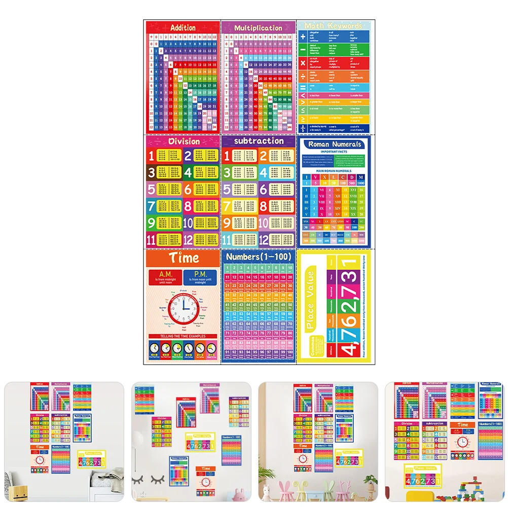 

9 Sheets Math Poster Multiplication Decals Wall Stickers Times Table Charts Supply Household Decorate Hanging Accessory