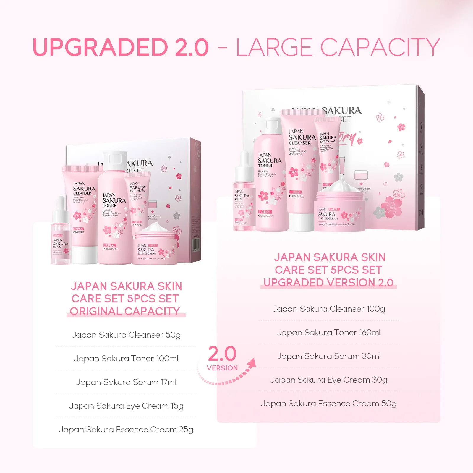 LAIKOU 5 шт. Наборы для ухода за кожей Сакура Очищающее средство лица Увлажняющие