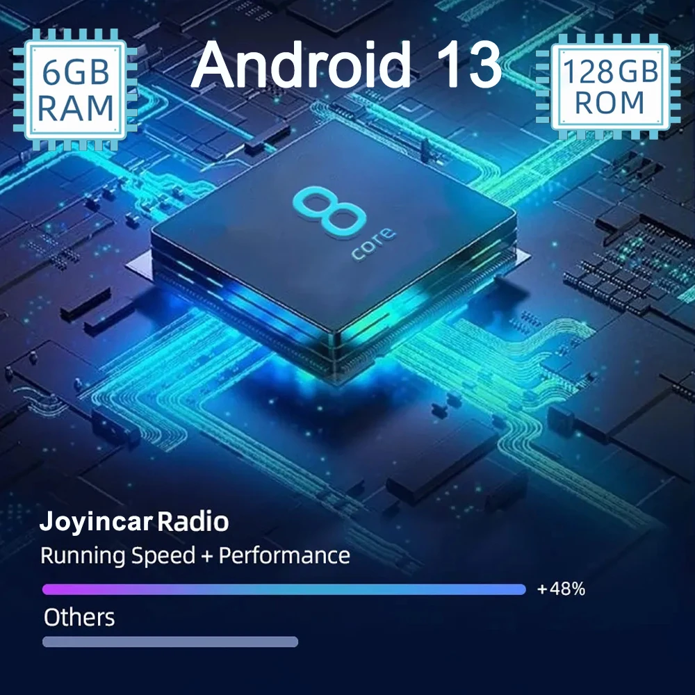 Фото Автомобильный радиоприемник Android 13 2Din для Suzuki SX4 2006-2013 Fiat Sedici 2005-2014, мультимедийный видеоплеер Navi Carplay, стерео головное устройство №3