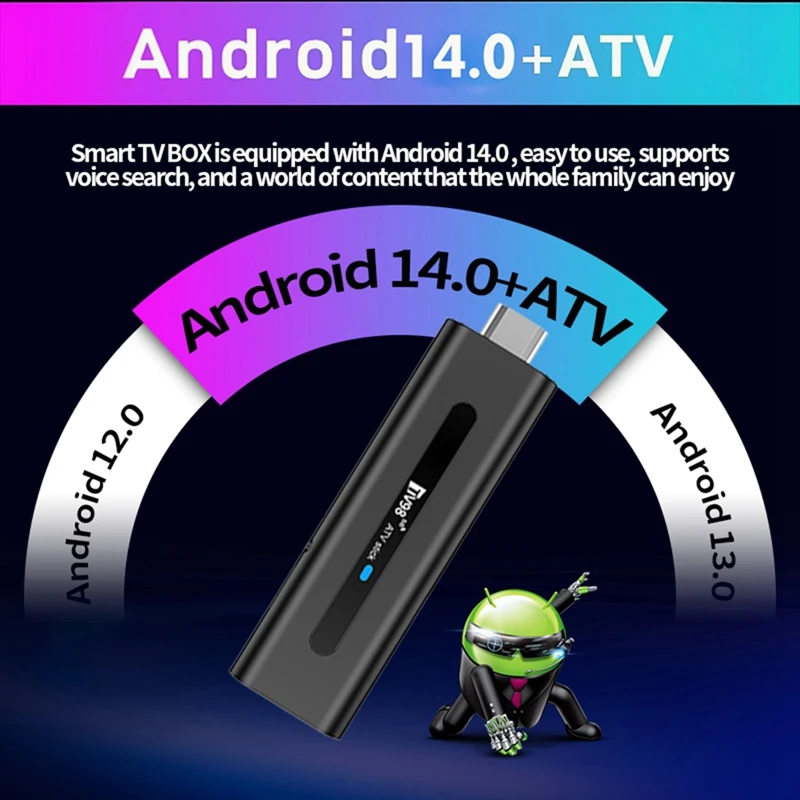 ТВ-приставка TV98 PRO Android 13 8K 2 + 16 Гб
