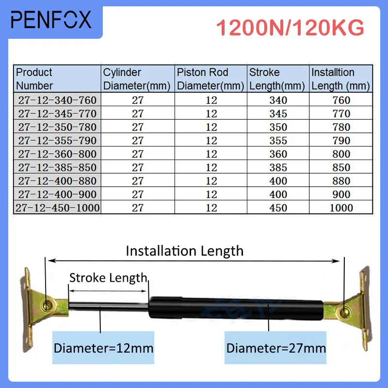 1 шт. 760 мм ~ 1000 120 кг/1200 Н газовые стойки универсальный газовый пружинный