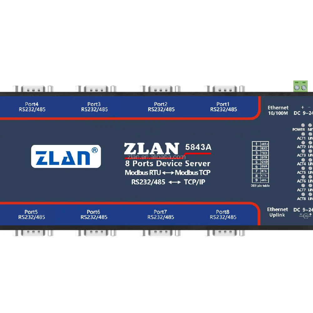 ZLAN5843A 8-портовый RS232 RS485 для Ethernet TCP/IP Modbus промышленный Серийный Сервер с