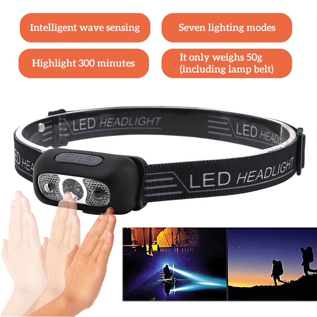 

Head Lamp 10W LED Rechargeable Head Cap Light 60 Degrees Adjustable Portable Outdoor Flashlight