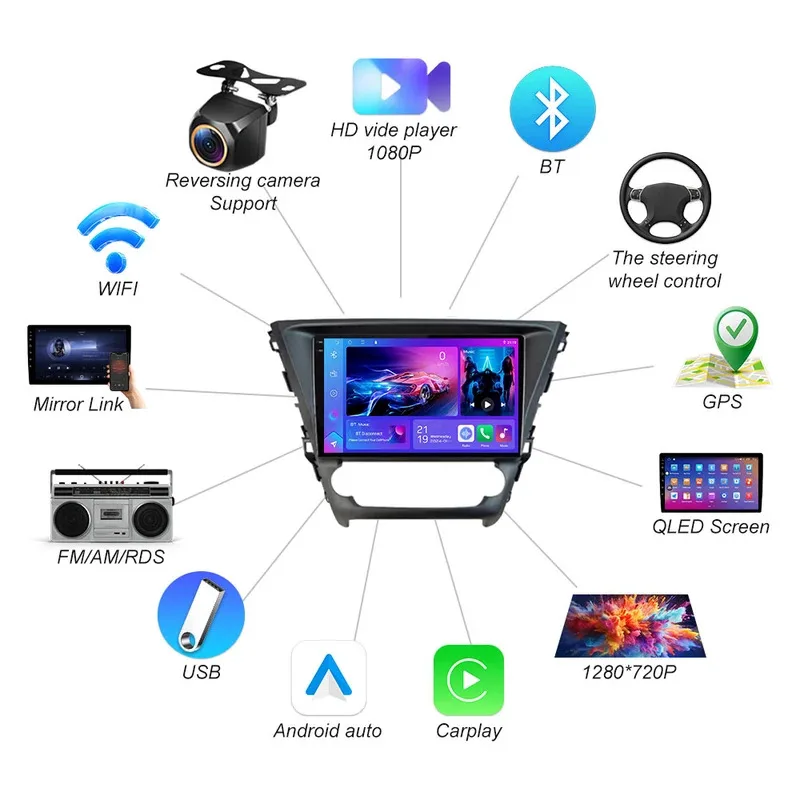 Фото Android 15 Carplay Auto GPS для Toyota Avensis 3 2015 2016 2017 2018 Автомобильный радиоприемник Мультимедиа 2 DIN Стерео головное устройство BT Плеер Видео №3
