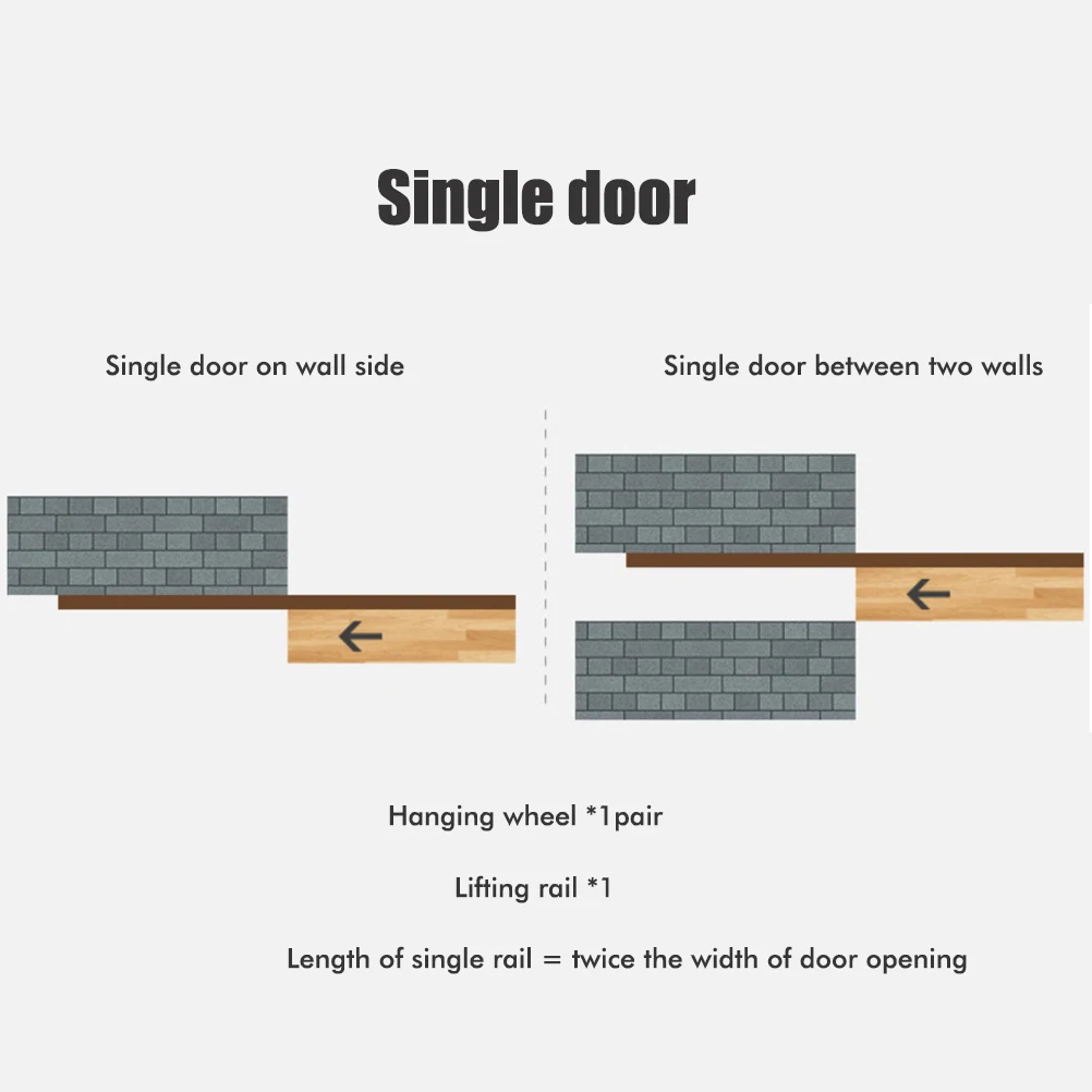 1 пара/комплект 4/5 дюймов деревянная раздвижная дверь подвесное колесо шкив